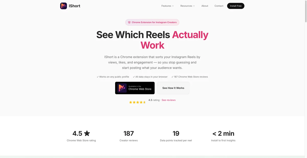 IShort landing page for sorting Instagram Reels by views and engagement