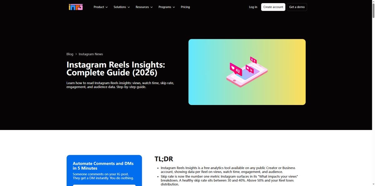 Instagram Reels Insights Dashboard showing performance metrics