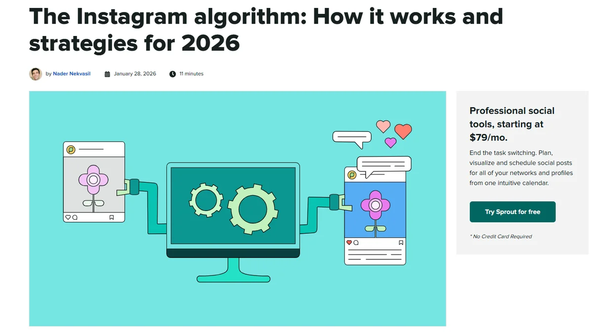 Sprout Social infographic explaining Instagram algorithm updates